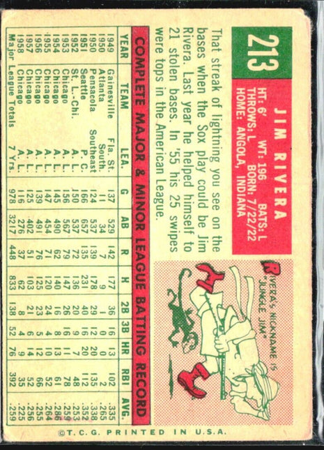 1959 Topps - white back #213 Jim Rivera