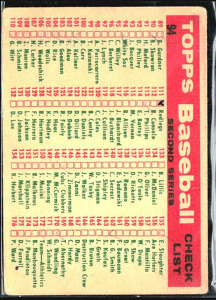 1959 Topps - Second Series Checklist #94 Chicago White Sox