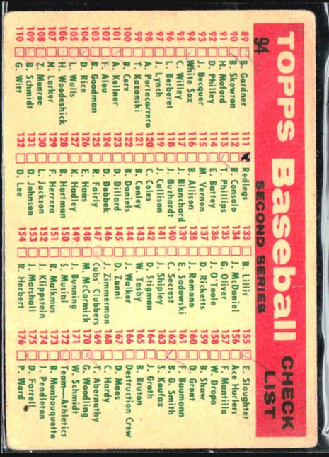 1959 Topps - Second Series Checklist #94 Chicago White Sox
