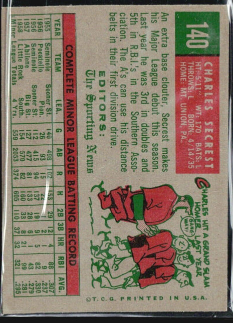 1959 Topps - Sporting News Rookie Stars #140 Charlie Secrest (RC)