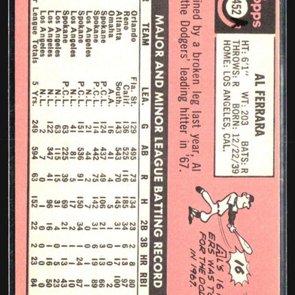 1969 Topps - #452 Al Ferrara