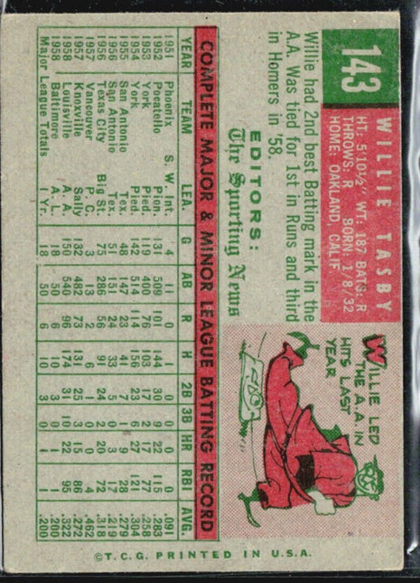 1959 Topps - Sporting News Rookie Stars #143 Willie Tasby (RC)