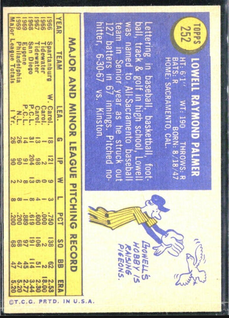 1970 Topps - #252 Lowell Palmer (RC)