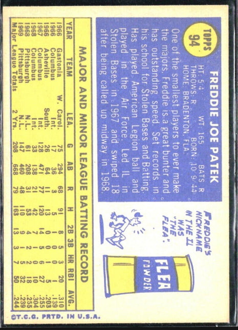 1970 Topps - #94 Freddie Patek
