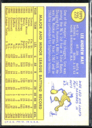 1970 Topps Lee May #225
