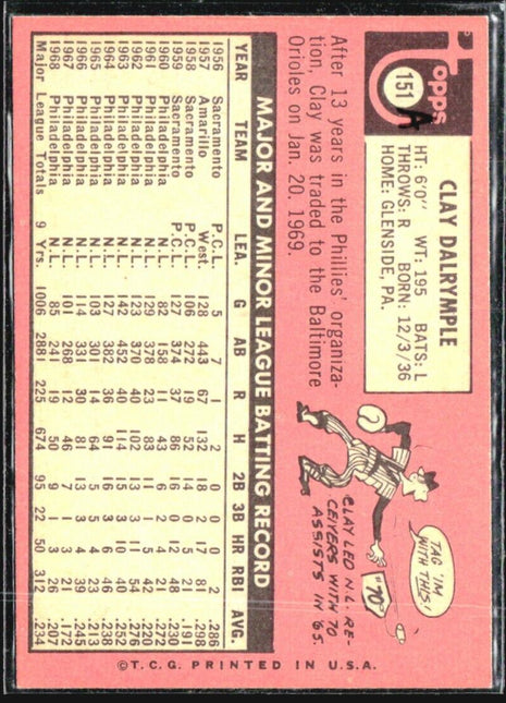 1969 Topps - Orioles #151 Clay Dalrymple