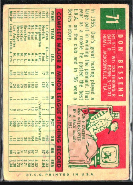 1959 Topps - #71 Don Bessent