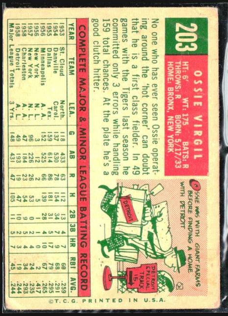 1959 Topps - white back #203 Ozzie Virgil