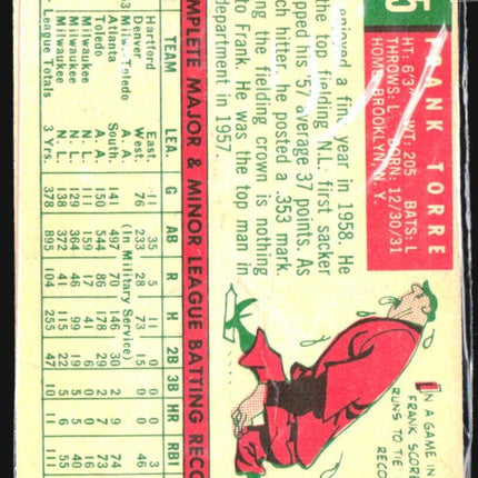 1959 Topps - #65 Frank Torre