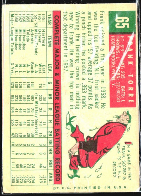 1959 Topps - #65 Frank Torre