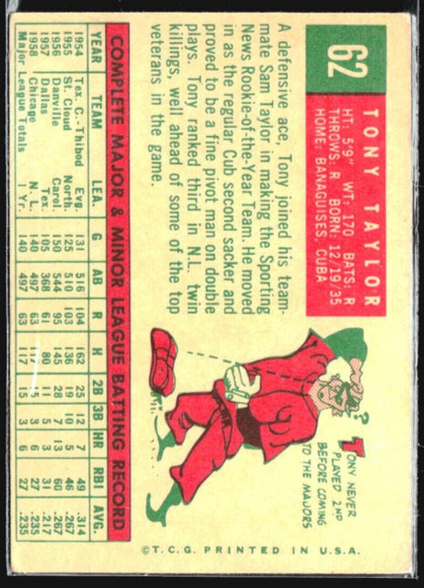 1959 Topps - #62 Tony Taylor