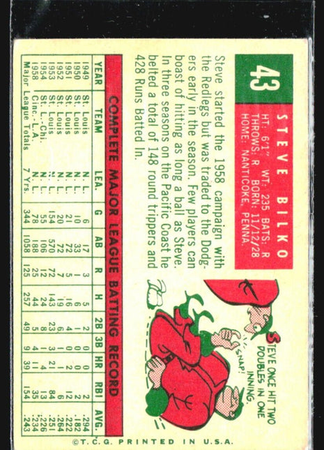 1959 Topps - #43 Steve Bilko