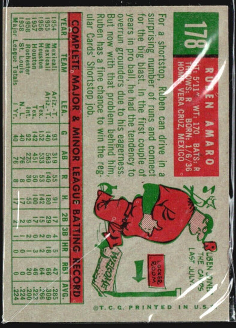 1959 Topps - #178 Ruben Amaro (RC)