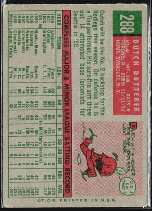 1959 Topps - #288 Dutch Dotterer