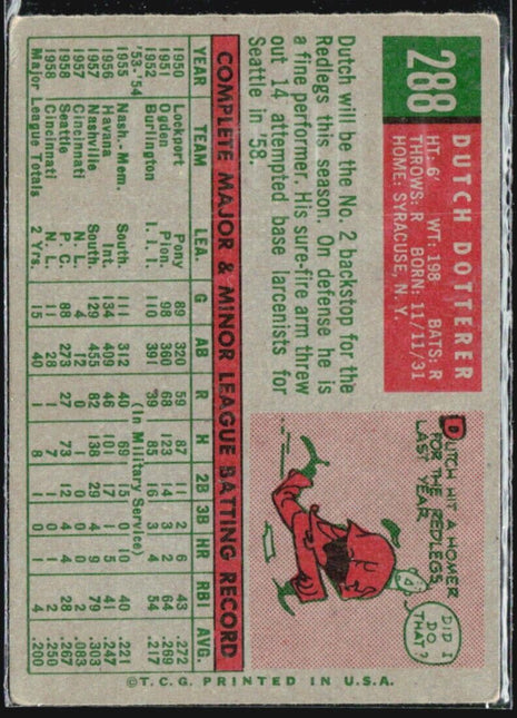 1959 Topps - #288 Dutch Dotterer