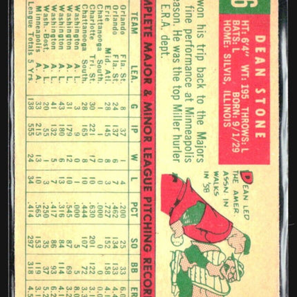1959 Topps - Grey Back #286 Dean Stone