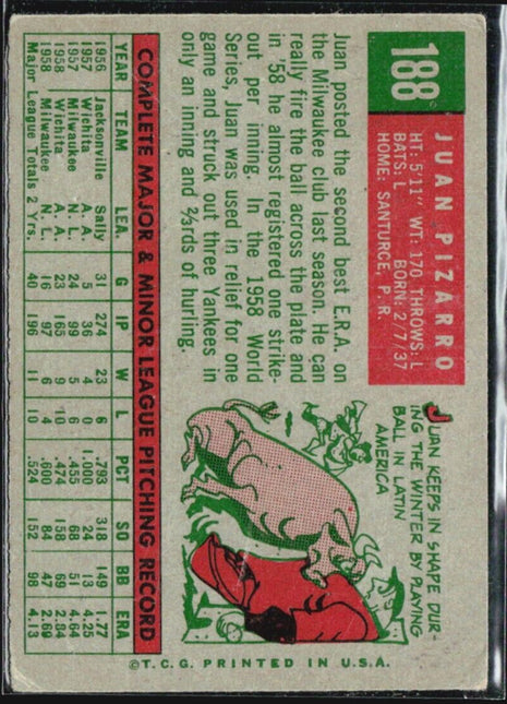 1959 Topps - #188 Juan Pizarro
