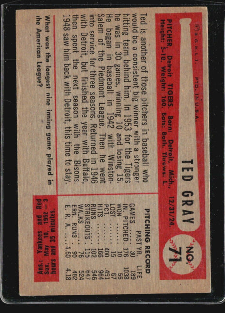 1954 Bowman - #71 Ted Gray
