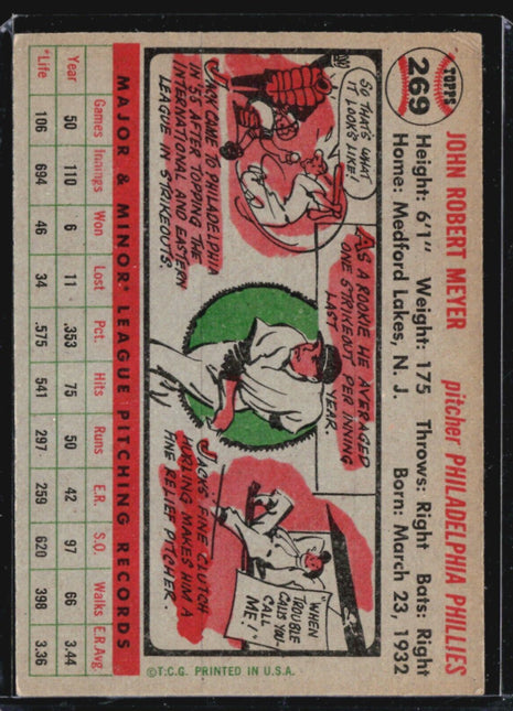 1956 Topps - #269 Jack Meyer (RC)