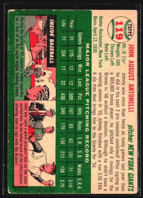 1954 Topps - #119 Johnny Antonelli