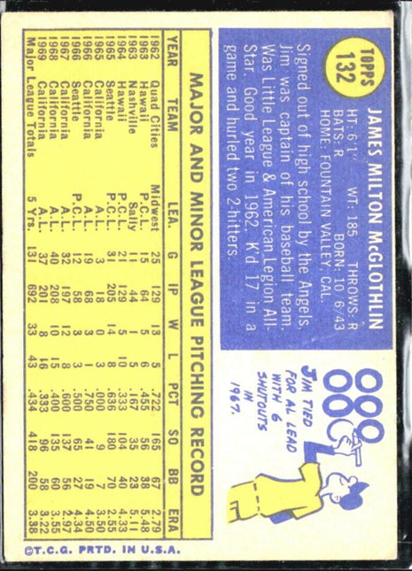 1970 Topps - #132 Jim McGlothlin