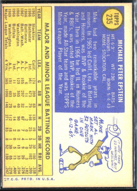 1970 Topps - #235 Mike Epstein