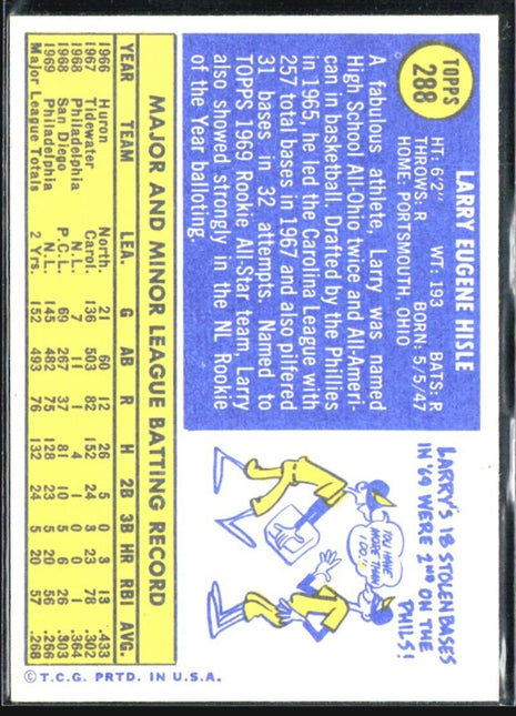 1970 Topps - #288 Larry Hisle