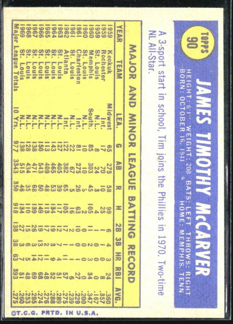 1970 Topps - #90 Tim McCarver