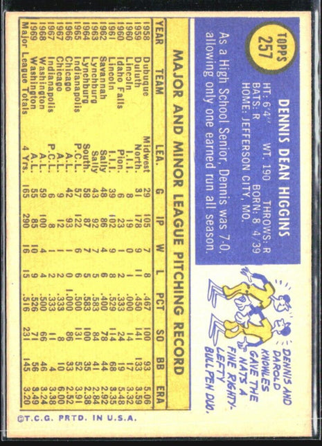 1970 Topps - #257 Dennis Higgins