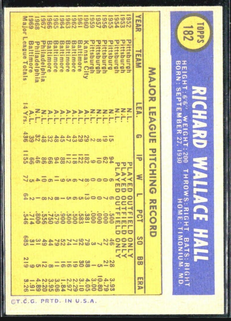 1970 Topps - #182 Dick Hall