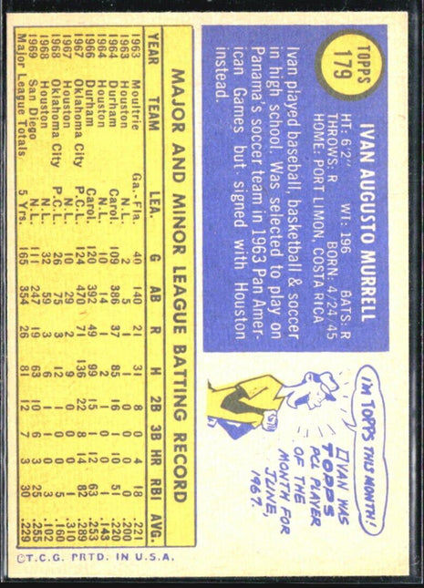 1970 Topps - #179 Ivan Murrell