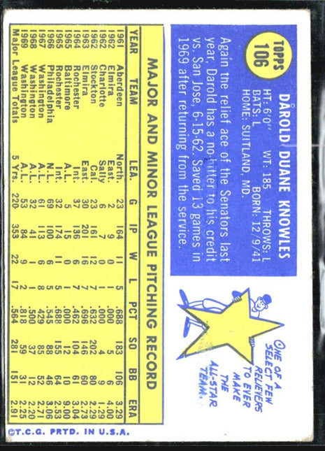 1970 Topps - #106 Darold Knowles