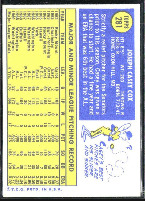 1970 Topps - #281 Casey Cox