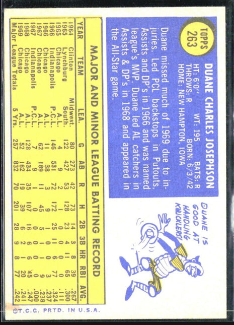 1970 Topps - #263 Duane Josephson