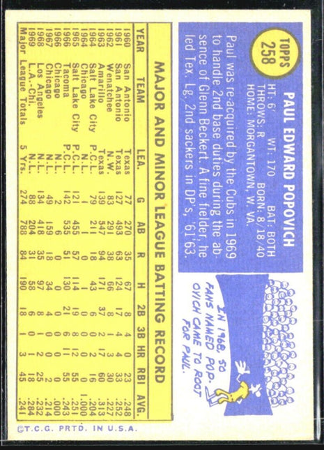 1970 Topps - #258 Paul Popovich
