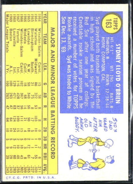 1970 Topps - #163 Syd O'Brien