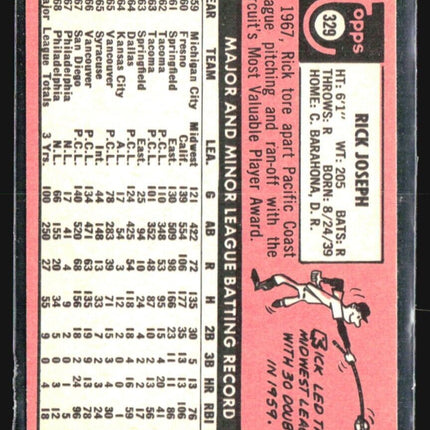 1969 Topps - #329 Rick Joseph