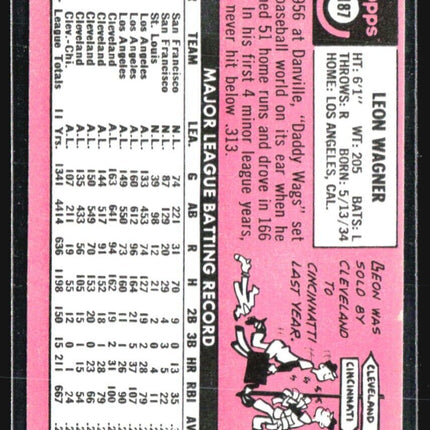 1969 Topps - #187 Leon Wagner