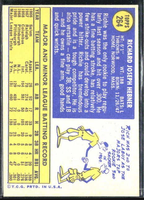 1970 Topps - #264 Richie Hebner