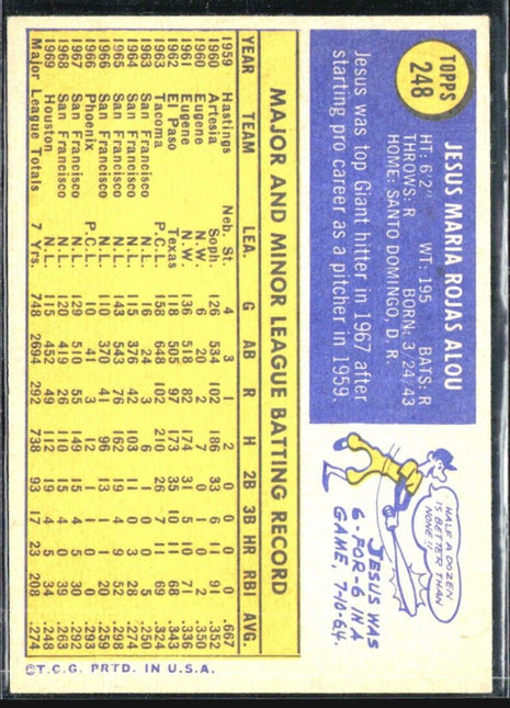 1970 Topps - #248 Jesus Alou