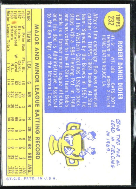 1970 Topps - #232 Bob Didier