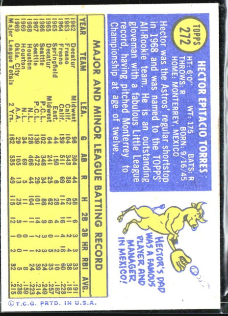 1970 Topps - #272 Hector Torres