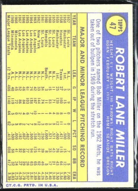 1970 Topps - #47 Bob Miller