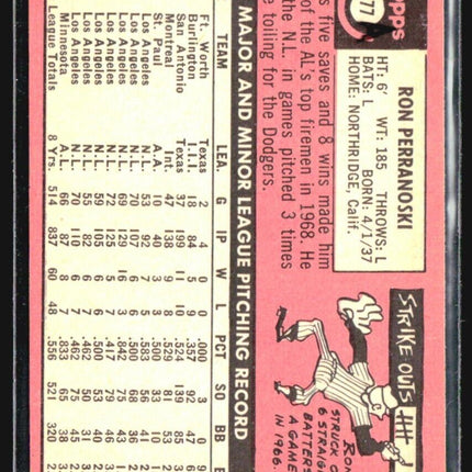 1969 Topps - #77 Ron Perranoski