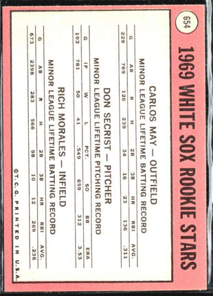 1969 Topps - High # #654 Carlos May, Rich Morales, Don Secrist (RC)