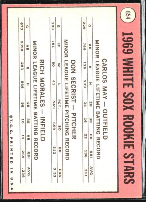 1969 Topps - High # #654 Carlos May, Rich Morales, Don Secrist (RC)