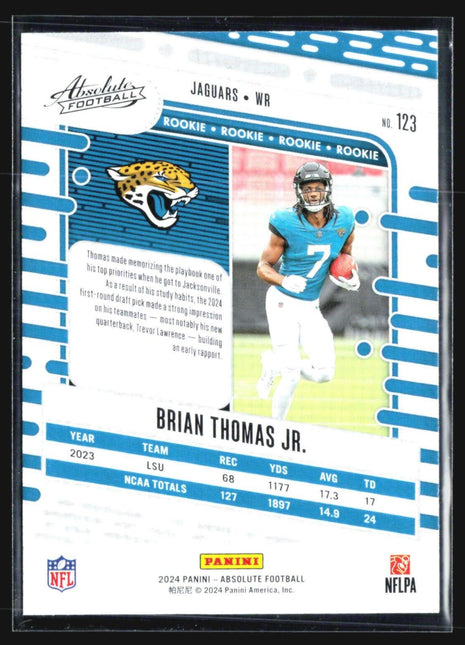 2024 Panini Absolute - Rookies #123 Brian Thomas Jr. (RC)