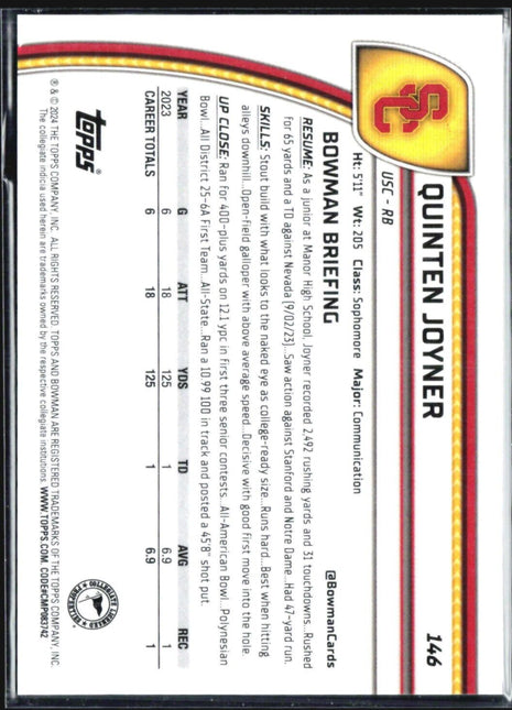 2024 Bowman University Chrome Quinten Joyner 1st Purple Speckle /375 #146