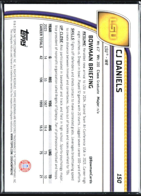 2024 Bowman University Chrome - #150 CJ Daniels (RC) Purple Speckle /375