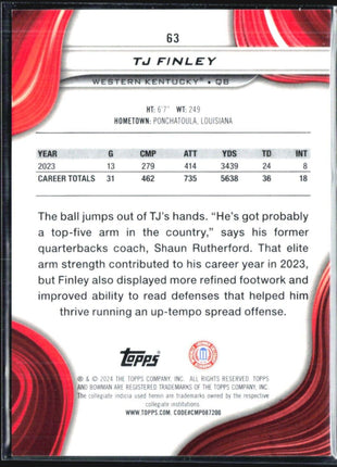 2024 Bowman University Best TJ Finley Green /35 #63